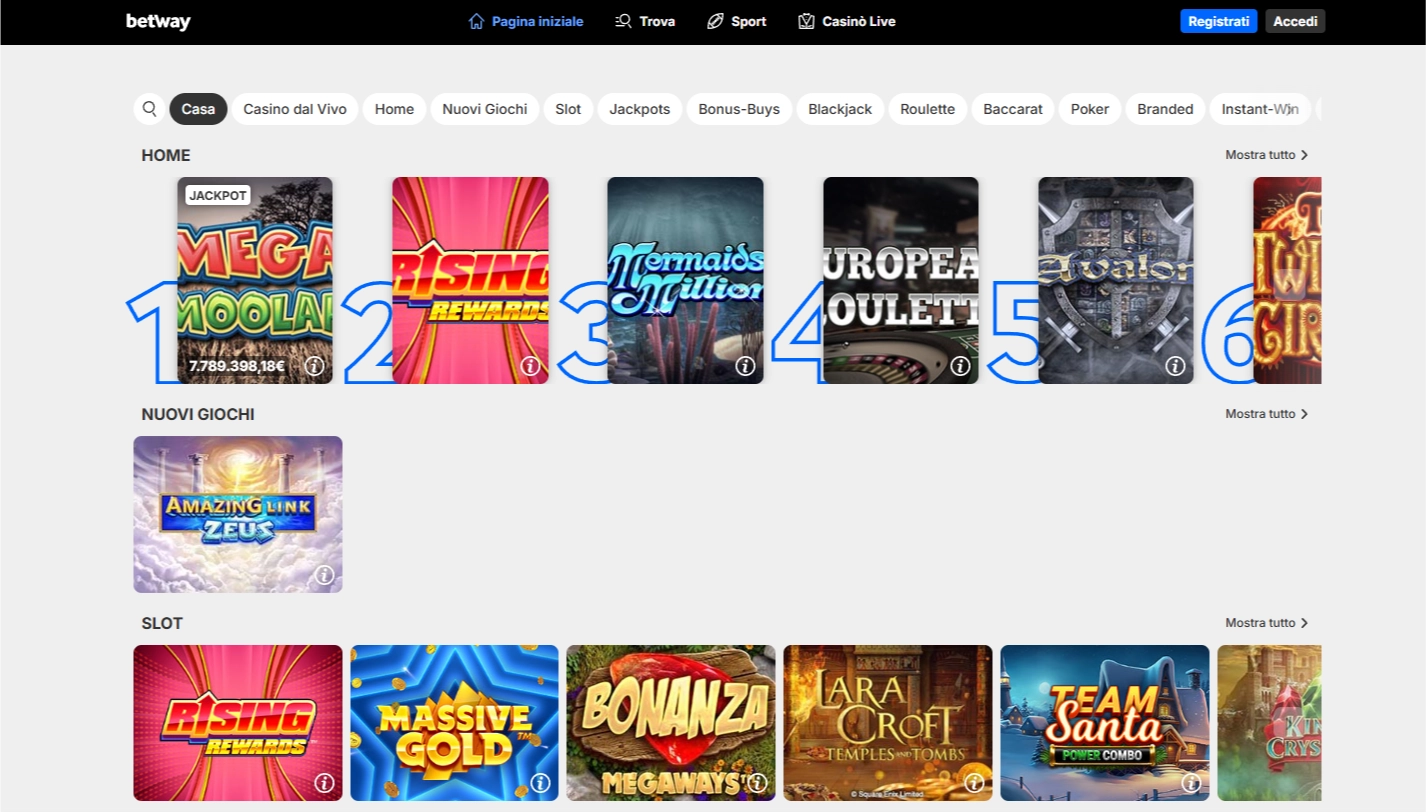 Betway: 20 anni di gambling